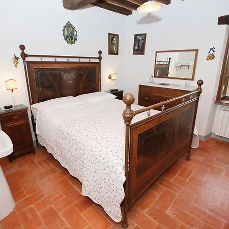 Casale Palazzo * 치타디카스텔로